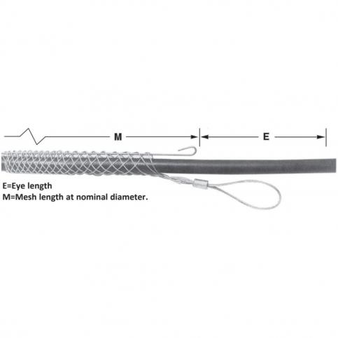 Pitfalls To Avoid Surrounding The Use Of Cable Pulling Grips