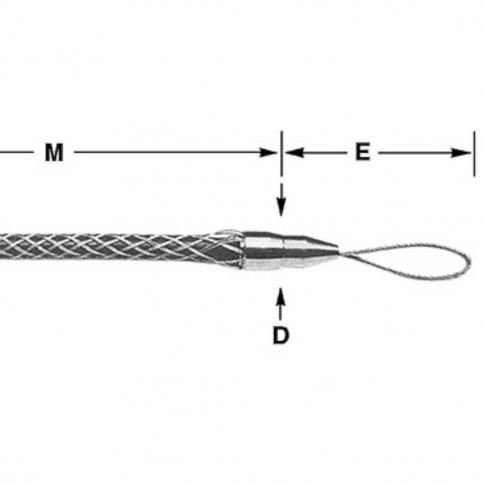 Speed Up Cable Installation with Cable Pulling Grips