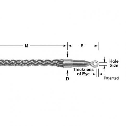 Your Buying Guide for Cable Pulling Grips